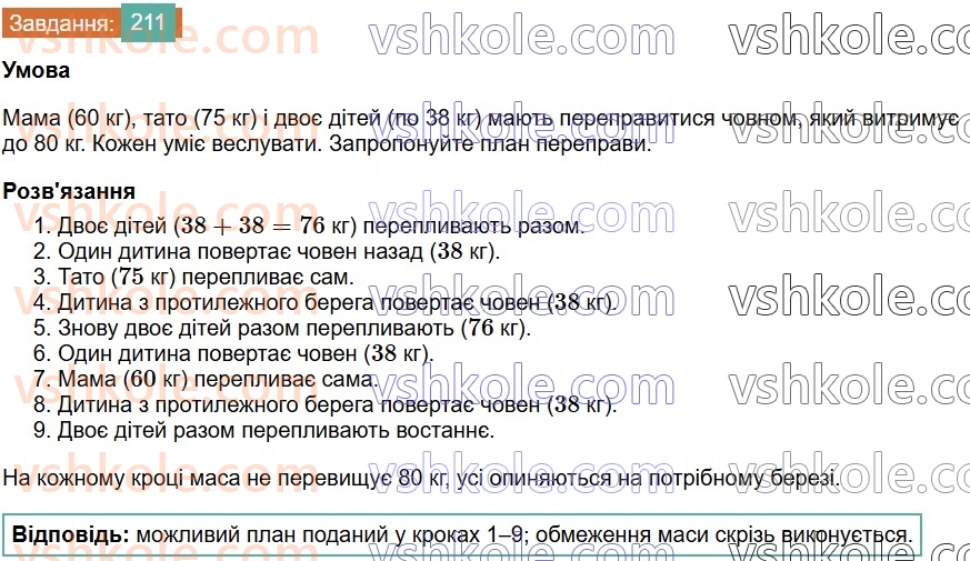 7-algebra-os-ister-2024--rozdil-1-linijni-rivnyannya-z-odniyeyu-zminnoyu-3-rozvyazuvannyazadach-za-dopomogoyu-linijnih-rivnyan-211-rnd1427.jpg