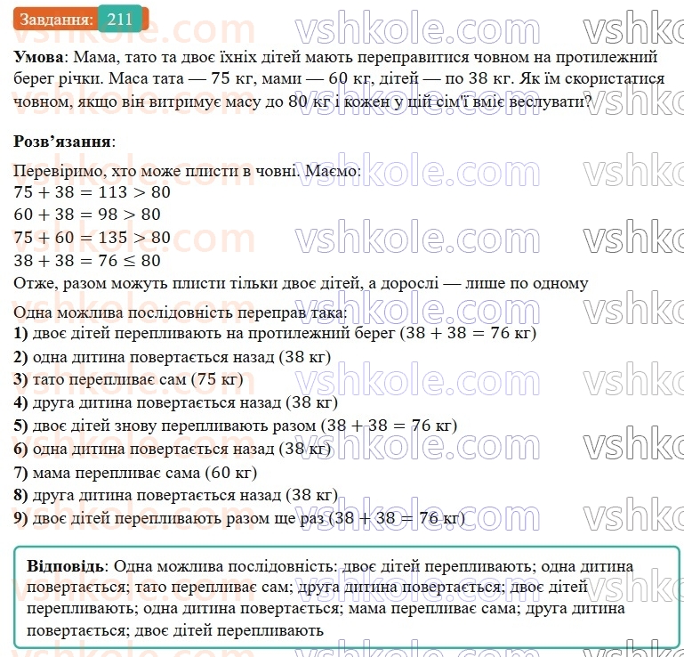 7-algebra-os-ister-2024--rozdil-1-linijni-rivnyannya-z-odniyeyu-zminnoyu-3-rozvyazuvannyazadach-za-dopomogoyu-linijnih-rivnyan-211-rnd8920.jpg