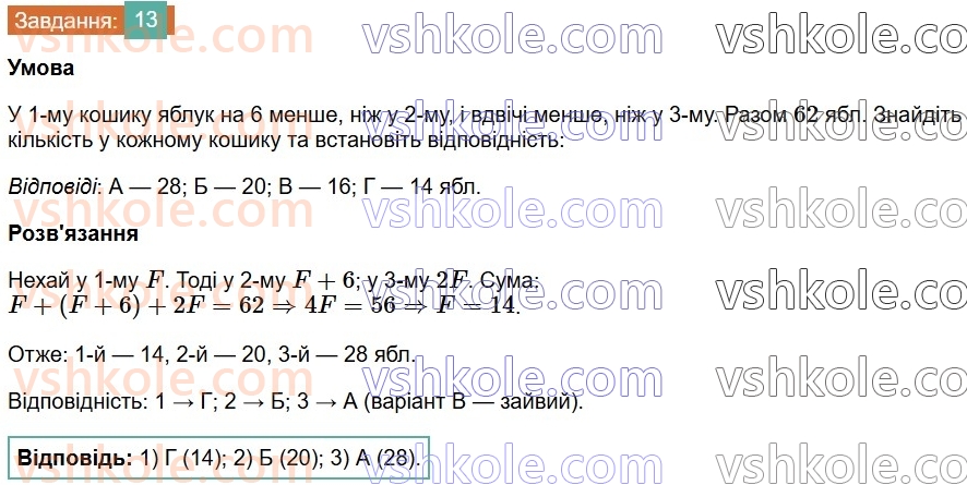 7-algebra-os-ister-2024--rozdil-1-linijni-rivnyannya-z-odniyeyu-zminnoyu-domashnya-samostijna-robota-1-13-rnd9225.jpg