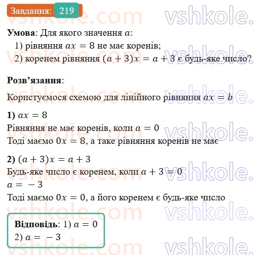 7-algebra-os-ister-2024--rozdil-1-linijni-rivnyannya-z-odniyeyu-zminnoyu-vpravi-dlya-povtorennya-rozdilu-1-219-rnd6760.jpg