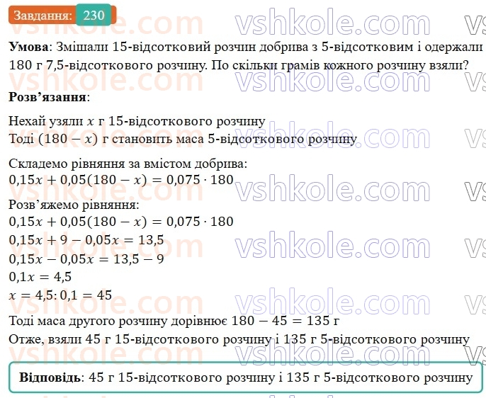7-algebra-os-ister-2024--rozdil-1-linijni-rivnyannya-z-odniyeyu-zminnoyu-vpravi-dlya-povtorennya-rozdilu-1-230-rnd5129.jpg