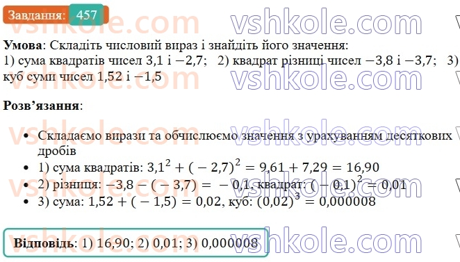7-algebra-os-ister-2024--rozdil-2-tsili-virazi-10-mnogochlen-457-rnd7976.jpg