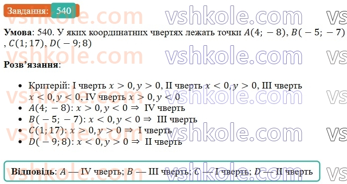 7-algebra-os-ister-2024--rozdil-2-tsili-virazi-12-mnozhennya-odnochlena-na-mnogochlen-540-rnd1197.jpg
