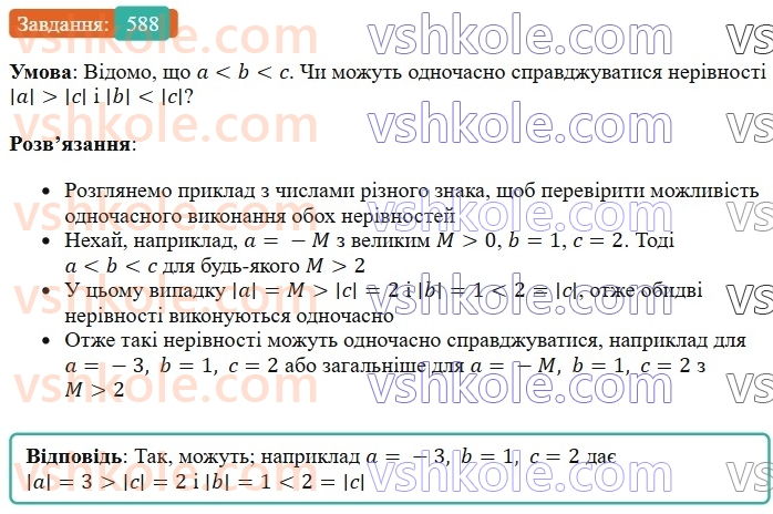 7-algebra-os-ister-2024--rozdil-2-tsili-virazi-13-rozkladannya-mnogochlena-na-mnozhniki-sposobom-vinesennya-spilnogo-mnozhnika-za-duzhki-588-rnd253.jpg