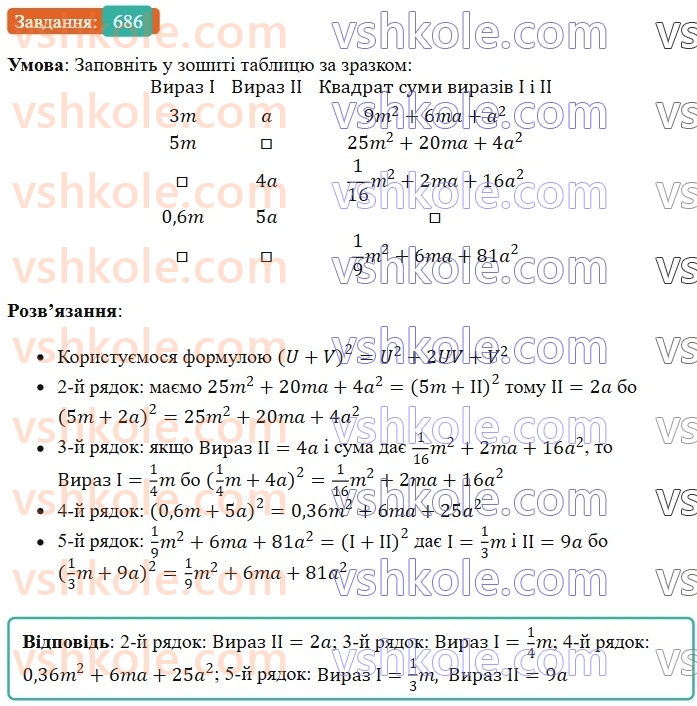 7-algebra-os-ister-2024--rozdil-2-tsili-virazi-16-kvadrat-sumi-i-kvadrat-riznitsi-686-rnd7750.jpg