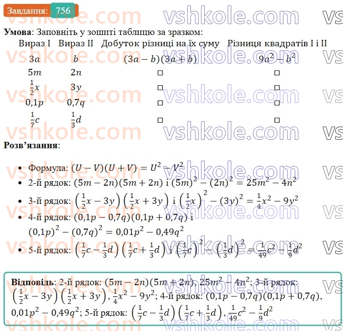 7-algebra-os-ister-2024--rozdil-2-tsili-virazi-18-mnozhennya-riznitsi-dvoh-viraziv-na-yihnyu-sumu-756-rnd2303.jpg
