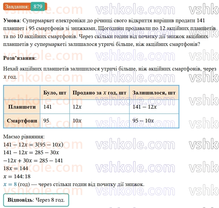 7-algebra-os-ister-2024--rozdil-2-tsili-virazi-21-zastosuvannya-kilkoh-sposobiv-rozkladannya-mnogochleniv-na-mnozhniki-879-rnd2360.jpg
