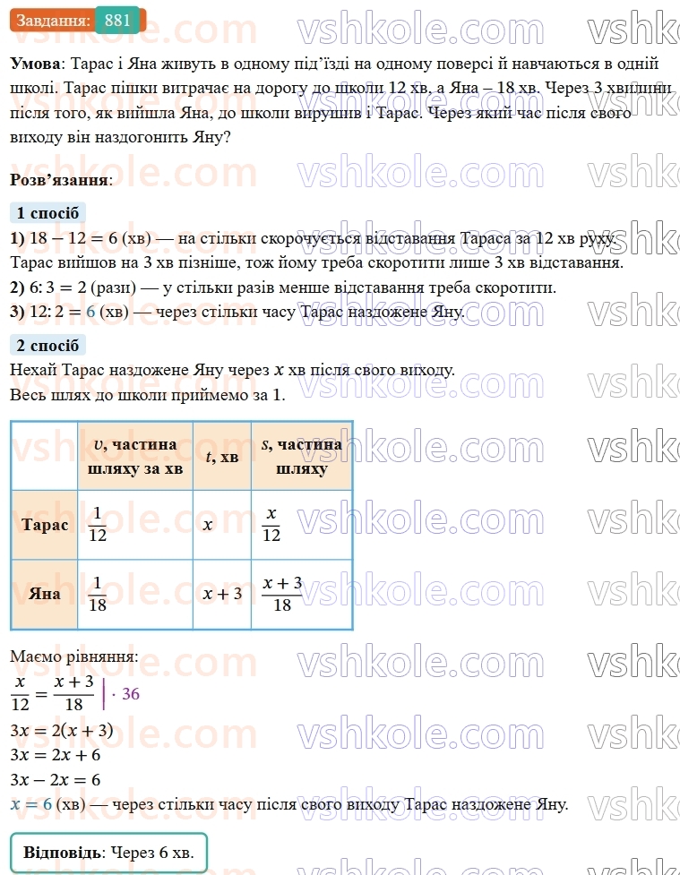 7-algebra-os-ister-2024--rozdil-2-tsili-virazi-21-zastosuvannya-kilkoh-sposobiv-rozkladannya-mnogochleniv-na-mnozhniki-881-rnd8151.jpg