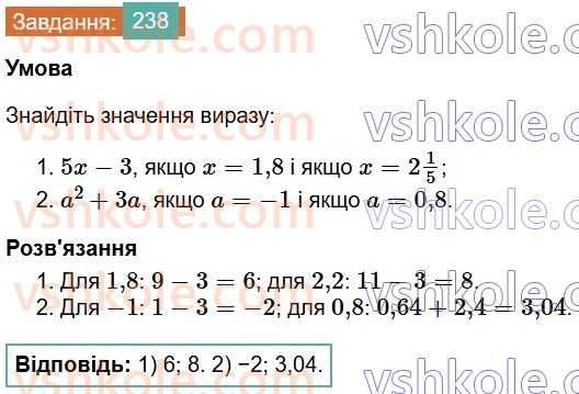 7-algebra-os-ister-2024--rozdil-2-tsili-virazi-4-virazi-zi-zminnimi-238-rnd6870.jpg
