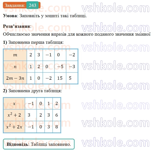 7-algebra-os-ister-2024--rozdil-2-tsili-virazi-4-virazi-zi-zminnimi-243-rnd4783.jpg