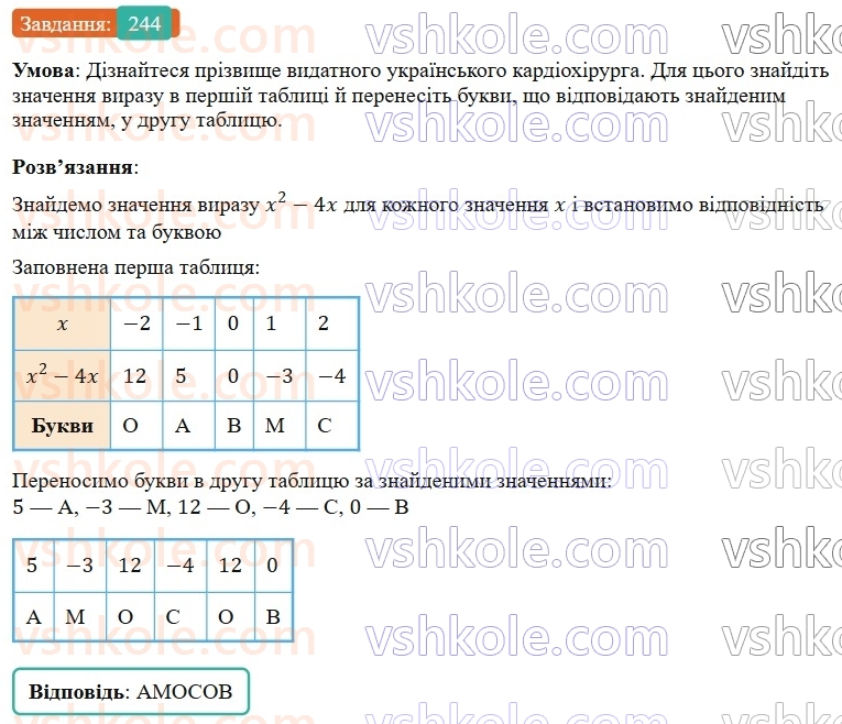 7-algebra-os-ister-2024--rozdil-2-tsili-virazi-4-virazi-zi-zminnimi-244-rnd8325.jpg
