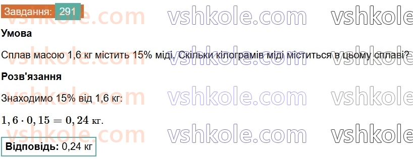 7-algebra-os-ister-2024--rozdil-2-tsili-virazi-5-totozhni-virazi-291-rnd1881.jpg