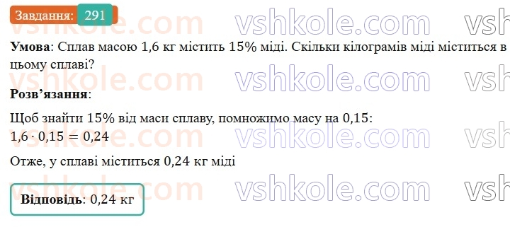 7-algebra-os-ister-2024--rozdil-2-tsili-virazi-5-totozhni-virazi-291-rnd8598.jpg