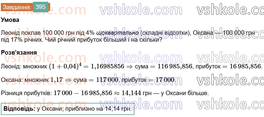 7-algebra-os-ister-2024--rozdil-2-tsili-virazi-8-odnochlen-395-rnd7760.jpg