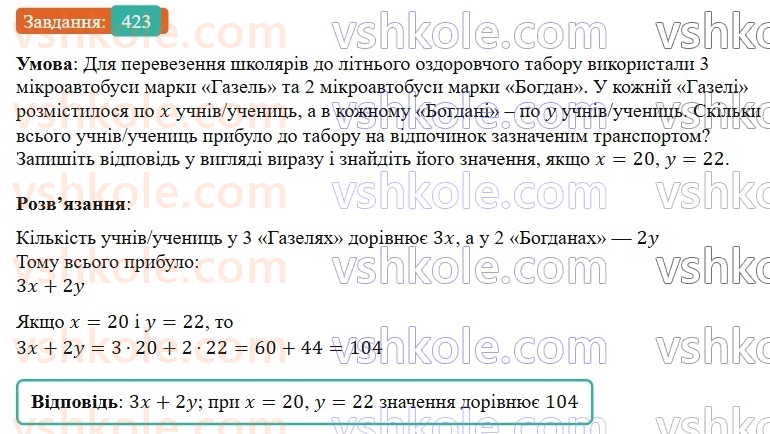 7-algebra-os-ister-2024--rozdil-2-tsili-virazi-9-mnozhennya-odnochleniv-423-rnd4208.jpg