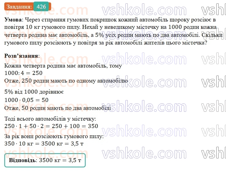 7-algebra-os-ister-2024--rozdil-2-tsili-virazi-9-mnozhennya-odnochleniv-426-rnd1774.jpg