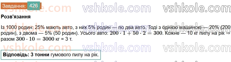 7-algebra-os-ister-2024--rozdil-2-tsili-virazi-9-mnozhennya-odnochleniv-426-rnd5364.jpg