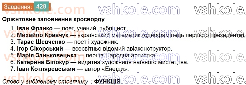 7-algebra-os-ister-2024--rozdil-2-tsili-virazi-9-mnozhennya-odnochleniv-428-rnd6957.jpg