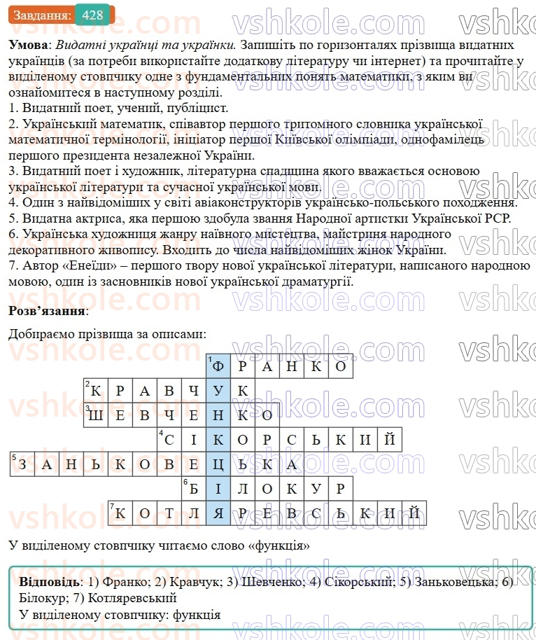 7-algebra-os-ister-2024--rozdil-2-tsili-virazi-9-mnozhennya-odnochleniv-428-rnd7229.jpg