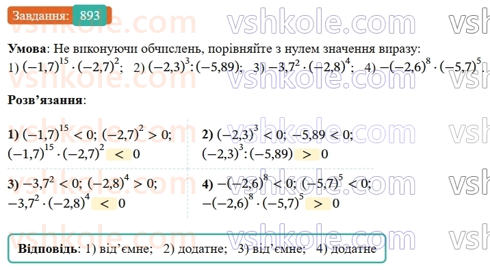 7-algebra-os-ister-2024--rozdil-2-tsili-virazi-vpravi-dlya-povtorennya-rozdilu-2-893-rnd3717.jpg