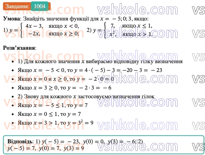7-algebra-os-ister-2024--rozdil-3-funktsiyi-22-funktsiya-1004-rnd653.jpg