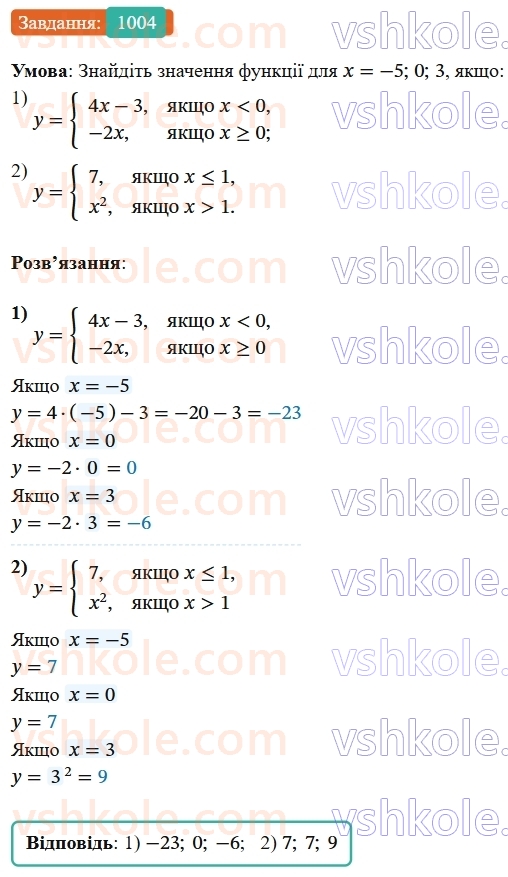 7-algebra-os-ister-2024--rozdil-3-funktsiyi-22-funktsiya-1004-rnd8591.jpg
