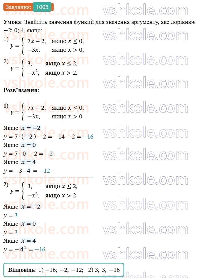 7-algebra-os-ister-2024--rozdil-3-funktsiyi-22-funktsiya-1005-rnd3742.jpg