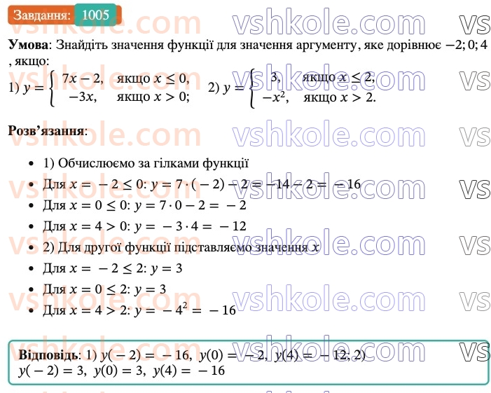 7-algebra-os-ister-2024--rozdil-3-funktsiyi-22-funktsiya-1005-rnd8814.jpg