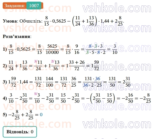 7-algebra-os-ister-2024--rozdil-3-funktsiyi-22-funktsiya-1007-rnd1448.jpg