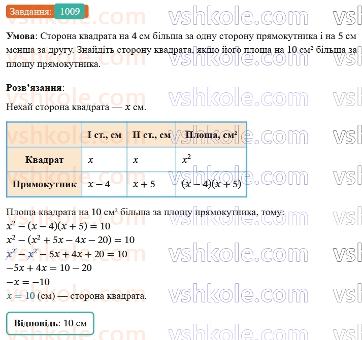 7-algebra-os-ister-2024--rozdil-3-funktsiyi-22-funktsiya-1009-rnd2449.jpg