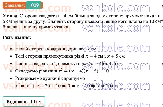 7-algebra-os-ister-2024--rozdil-3-funktsiyi-22-funktsiya-1009-rnd6718.jpg