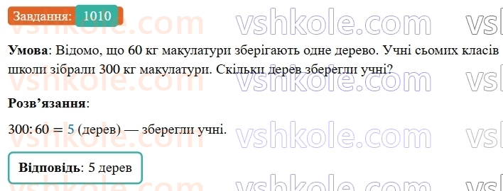7-algebra-os-ister-2024--rozdil-3-funktsiyi-22-funktsiya-1010-rnd7442.jpg
