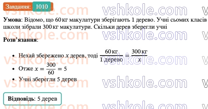 7-algebra-os-ister-2024--rozdil-3-funktsiyi-22-funktsiya-1010-rnd7875.jpg