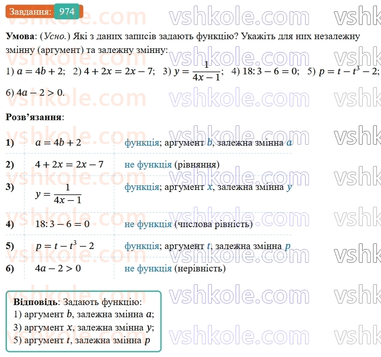 7-algebra-os-ister-2024--rozdil-3-funktsiyi-22-funktsiya-974-rnd5252.jpg