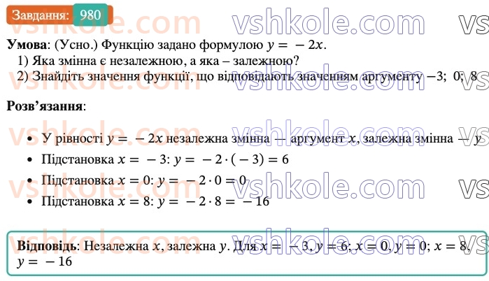 7-algebra-os-ister-2024--rozdil-3-funktsiyi-22-funktsiya-980-rnd8885.jpg