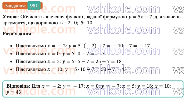 7-algebra-os-ister-2024--rozdil-3-funktsiyi-22-funktsiya-981-rnd19.jpg