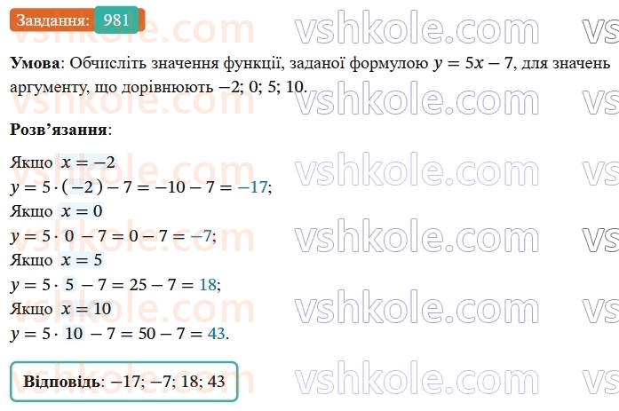 7-algebra-os-ister-2024--rozdil-3-funktsiyi-22-funktsiya-981-rnd6419.jpg