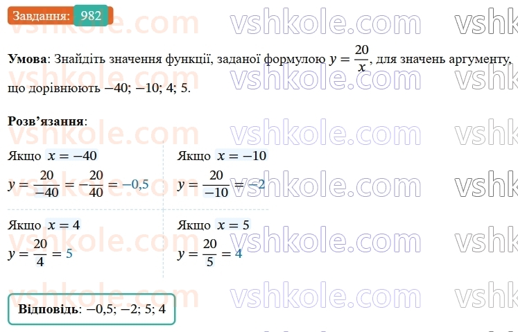 7-algebra-os-ister-2024--rozdil-3-funktsiyi-22-funktsiya-982-rnd6570.jpg