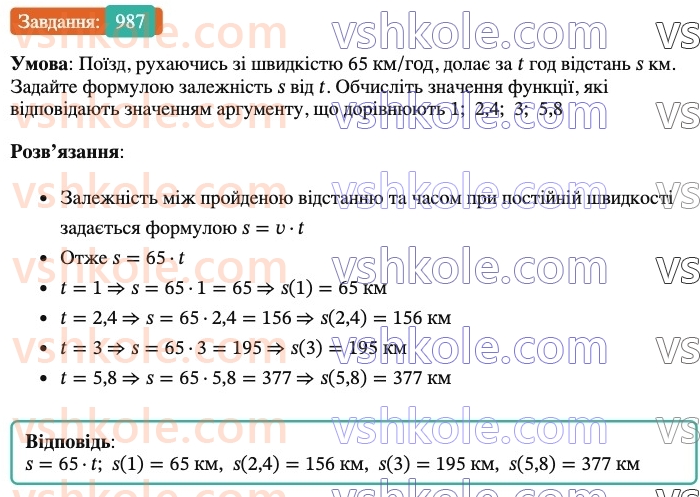 7-algebra-os-ister-2024--rozdil-3-funktsiyi-22-funktsiya-987-rnd1521.jpg