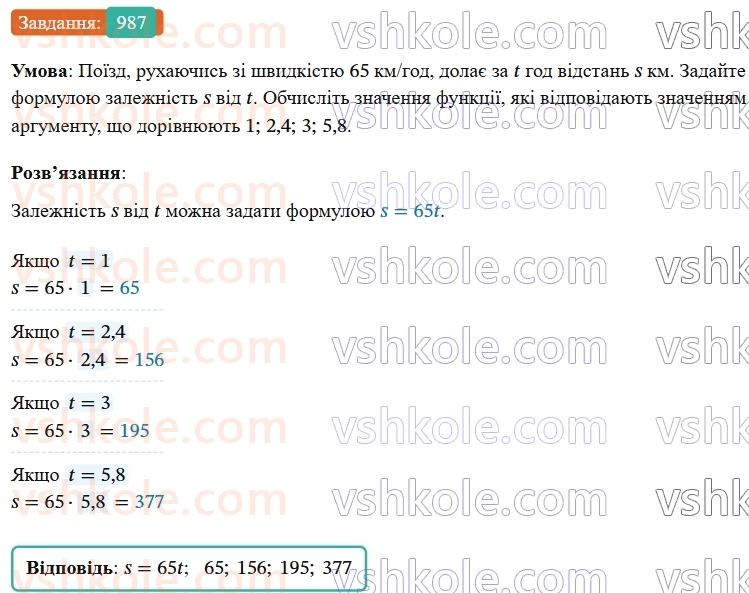 7-algebra-os-ister-2024--rozdil-3-funktsiyi-22-funktsiya-987-rnd4213.jpg