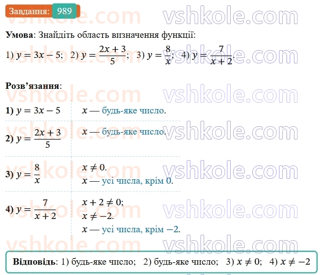 7-algebra-os-ister-2024--rozdil-3-funktsiyi-22-funktsiya-989-rnd366.jpg