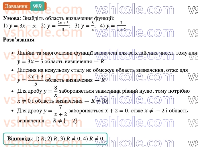 7-algebra-os-ister-2024--rozdil-3-funktsiyi-22-funktsiya-989-rnd6724.jpg