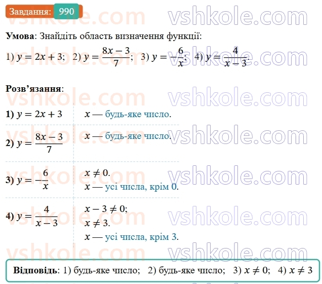 7-algebra-os-ister-2024--rozdil-3-funktsiyi-22-funktsiya-990-rnd2793.jpg