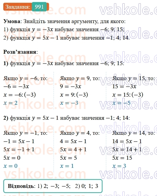 7-algebra-os-ister-2024--rozdil-3-funktsiyi-22-funktsiya-991-rnd553.jpg