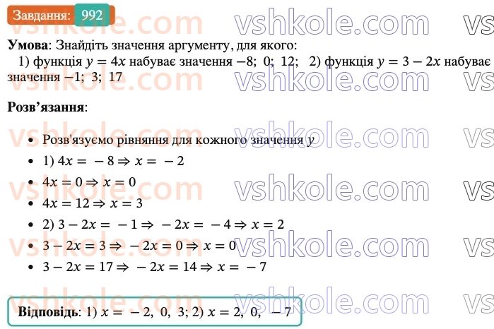 7-algebra-os-ister-2024--rozdil-3-funktsiyi-22-funktsiya-992-rnd2148.jpg