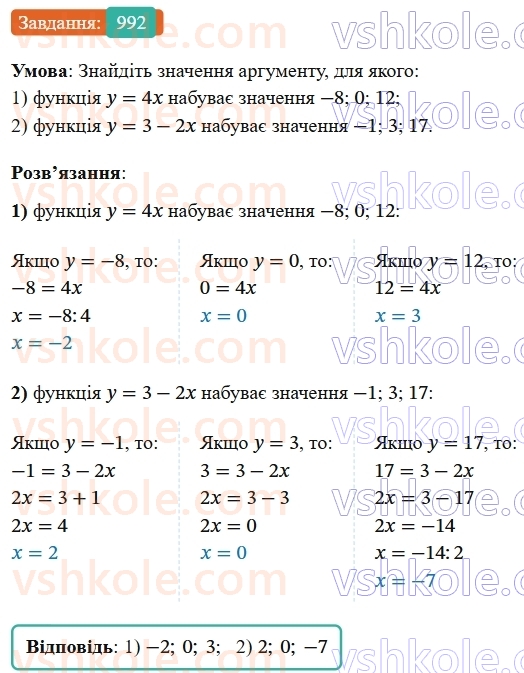 7-algebra-os-ister-2024--rozdil-3-funktsiyi-22-funktsiya-992-rnd8926.jpg