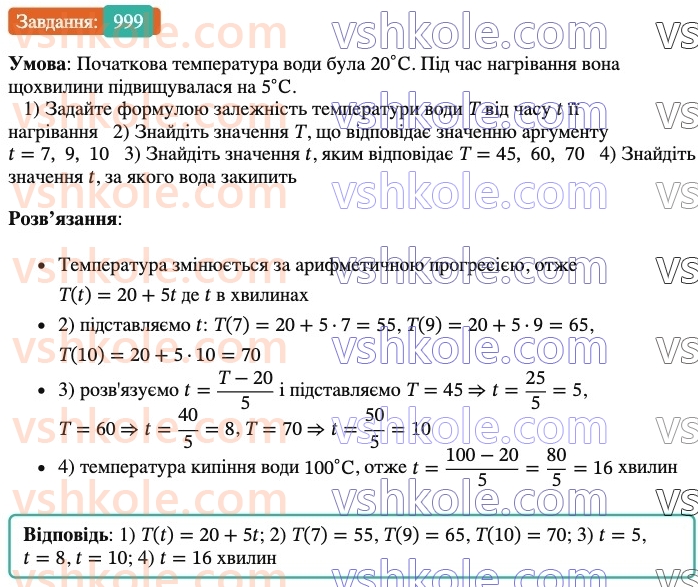 7-algebra-os-ister-2024--rozdil-3-funktsiyi-22-funktsiya-999-rnd3372.jpg