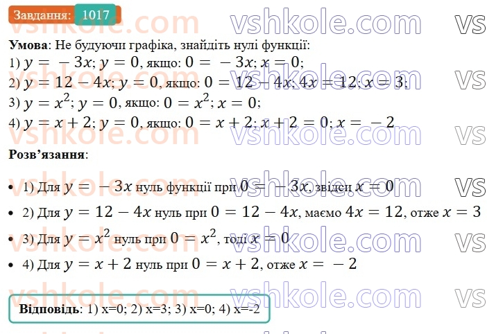 7-algebra-os-ister-2024--rozdil-3-funktsiyi-23-grafik-funktsiyi-1017-rnd8997.jpg