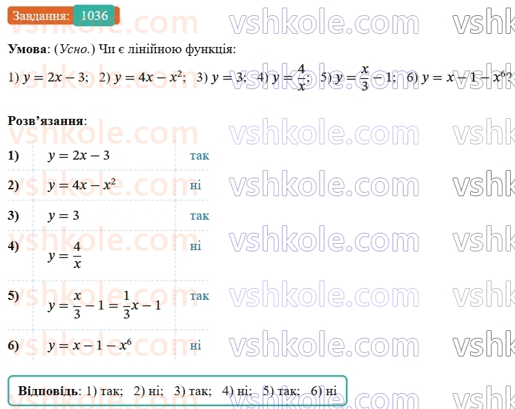 7-algebra-os-ister-2024--rozdil-3-funktsiyi-24-linijna-funktsiya-yiyi-grafik-i-vlastivosti-1036-rnd336.jpg