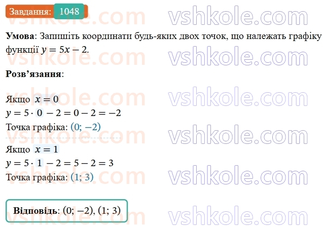 7-algebra-os-ister-2024--rozdil-3-funktsiyi-24-linijna-funktsiya-yiyi-grafik-i-vlastivosti-1048-rnd7749.jpg